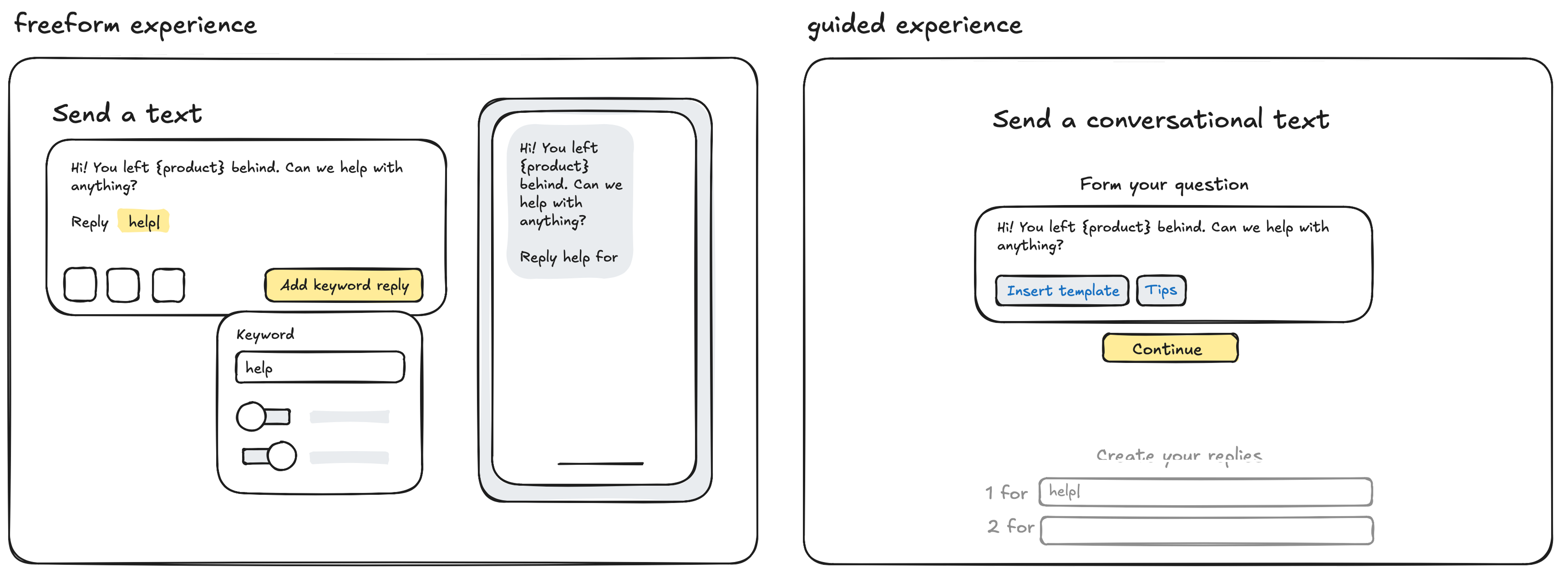 Wireframe comparison of freeform vs. guided SMS message composition experiences showing different approaches to configuring conversational texts