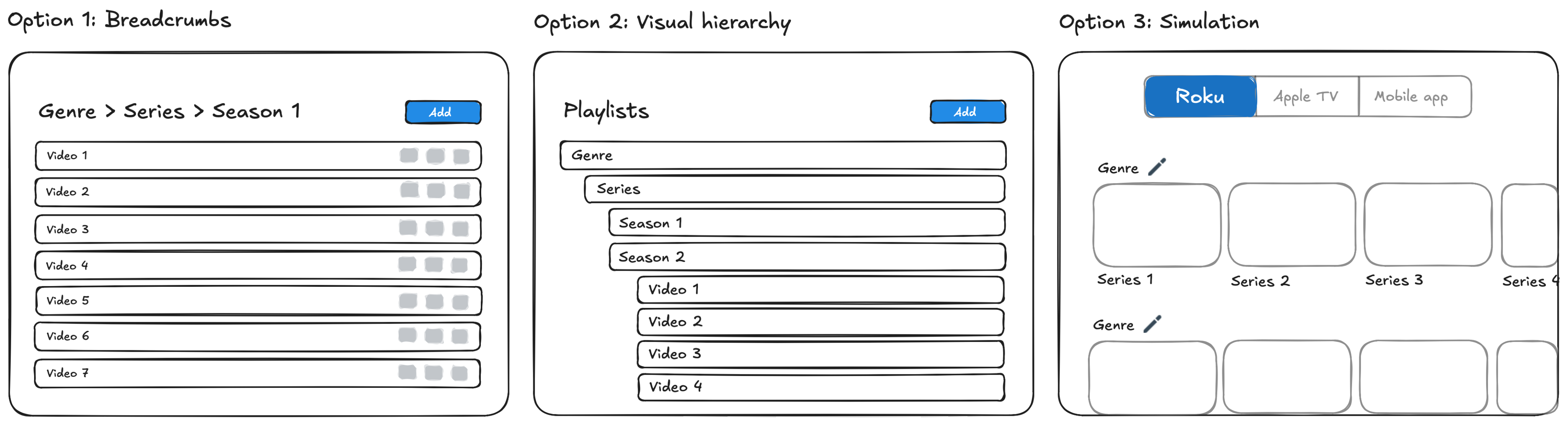 Wireframes showing 3 options for layout: Breadcrumbs, a bird's eye view visual hierarchy, or mimicing an actual app out in the wild